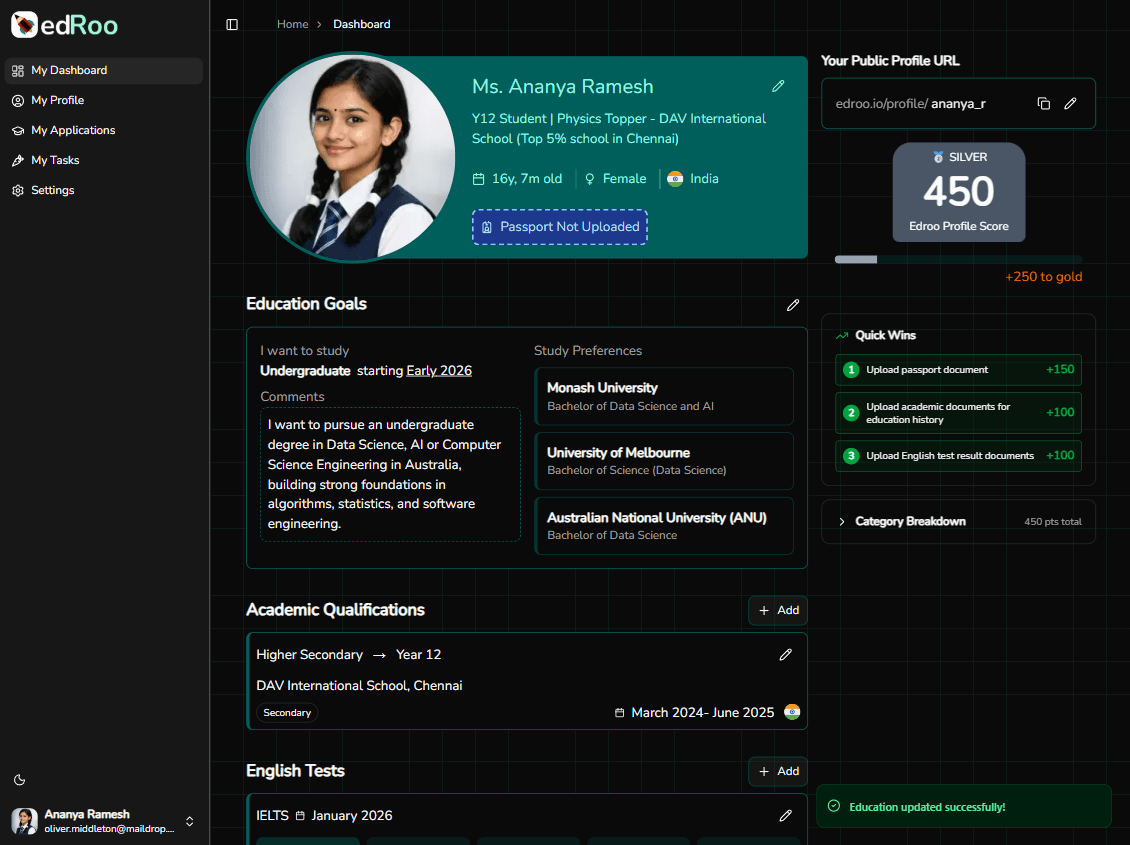 AI-powered admissions dashboard showing profile scoring