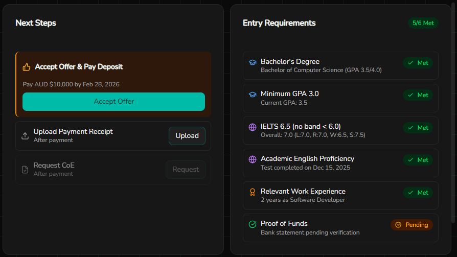 Partners Admissions System Interface